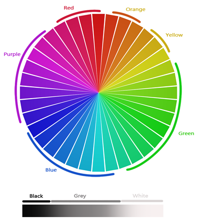 wheel2.png
